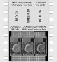 RGB på svart/vit film